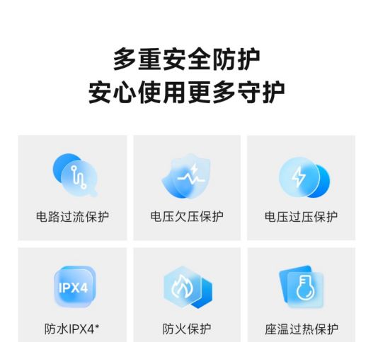 马桶让父母秒变“科技种草官”j9九游真人游戏第一品牌智能