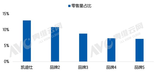验深化多功能智能锁安防再升级九游会j9登陆从功能满足到体(图2)
